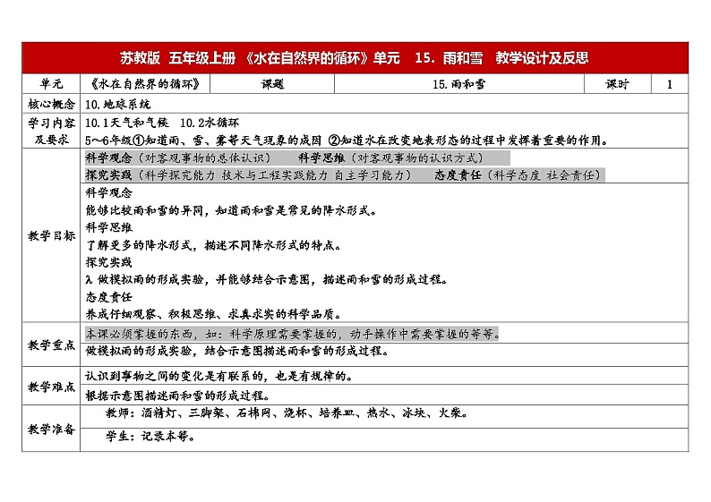 苏教版5上-第4单元第15课-雨和雪-教案合集2024第1页