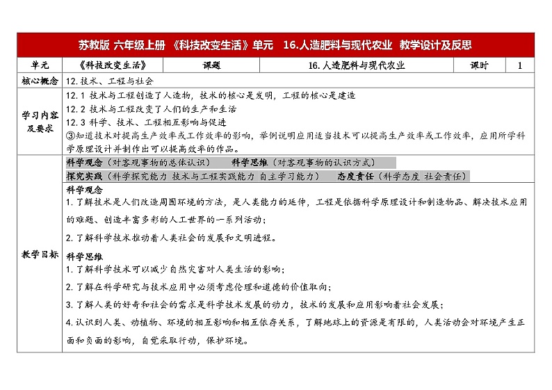 16.人造肥料与现代农业-苏教版科学六年级上册教案合集202401