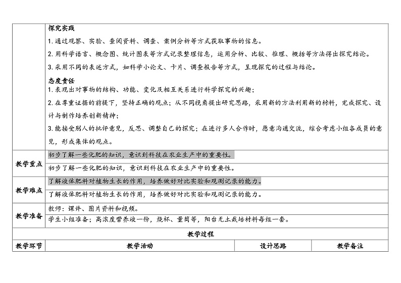 16.人造肥料与现代农业-苏教版科学六年级上册教案合集202402