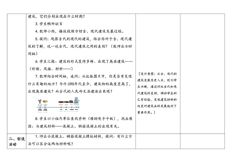 17.钢筋混凝土与现代建筑业-苏教版科学六年级上册教案合集2024第3页
