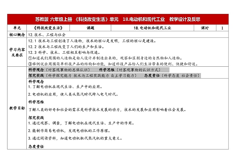 18.电动机与现代工业-苏教版科学六年级上册教案合集202401