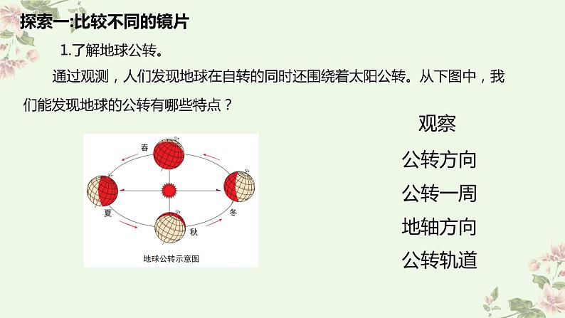 教科版六上2.6《地球的公转与四季变化》课件+教学设计+素材05