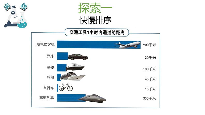 教科版小学科学三年级下册课件04