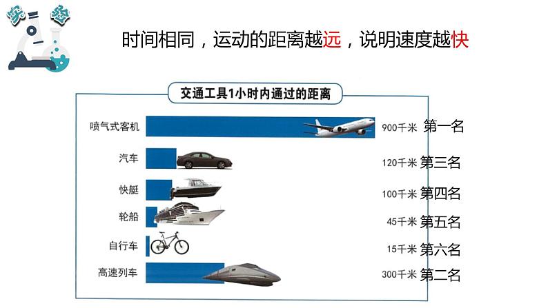 教科版小学科学三年级下册课件05