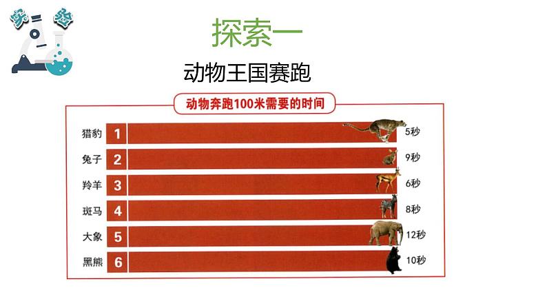 教科版小学科学三年级下册课件03