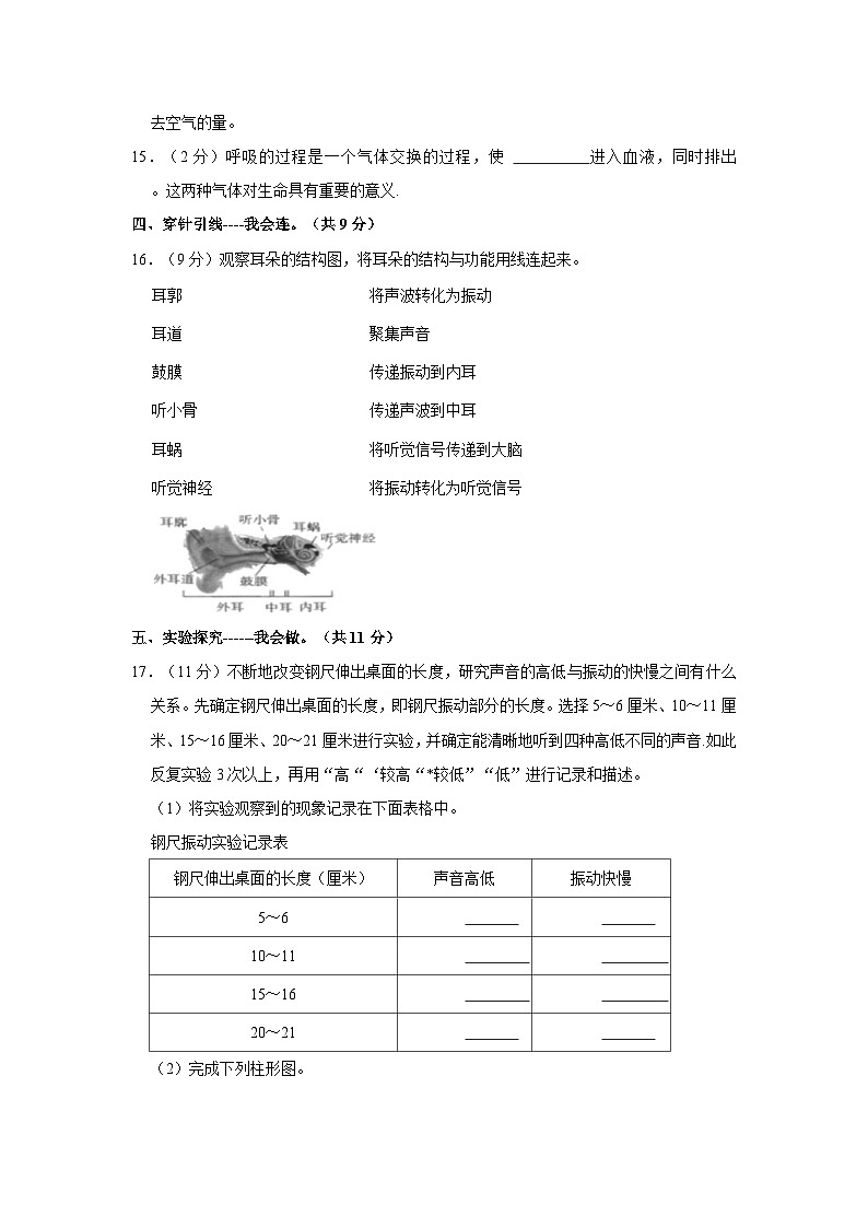 2020-2021学年湖北省武汉市江夏区四年级上学期期中科学试卷（含解析）第2页