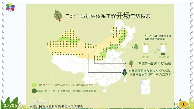 新版湘科版科学五年级上册（第三单元地表在变化）6人类活动对地表变化的影响PPT课件第8页