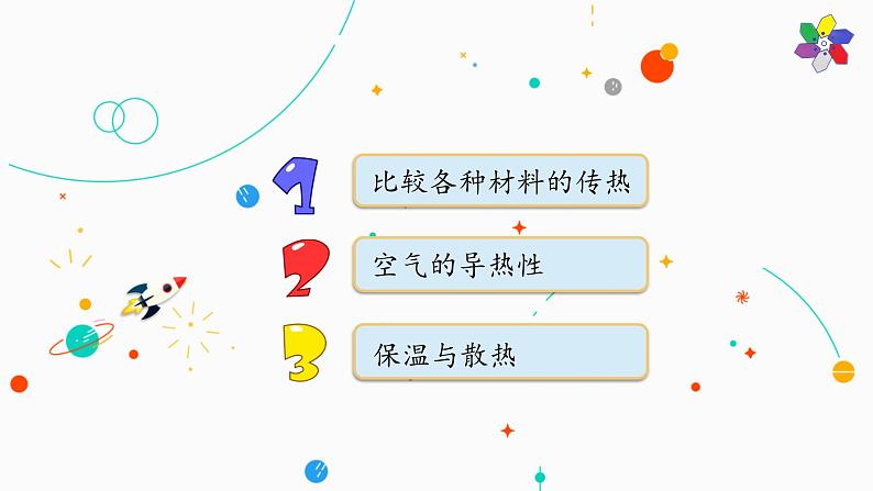 新版湘科版科学五年级上册（第五单元热的传递）2谁的传热本领强PPT课件第3页