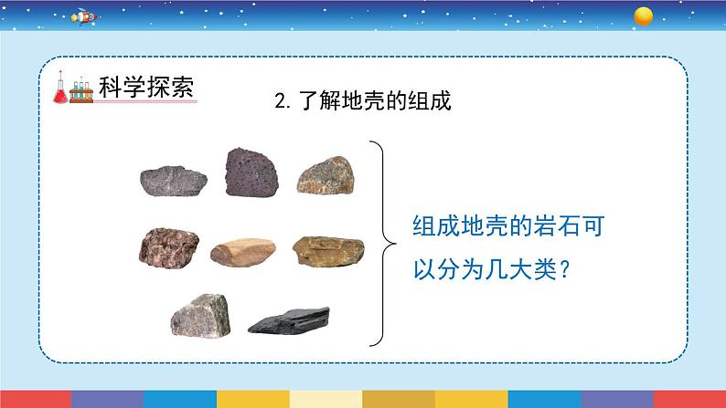 教科版五年级科学上册 2.2《地球的结构》教学PPT第5页