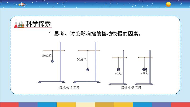 教科版五年级科学上册 3.5《摆的快慢》教学PPT04