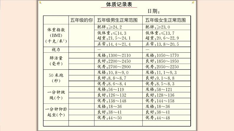 教科版五年级科学上册 4.1《我们的身体》教学PPT第8页