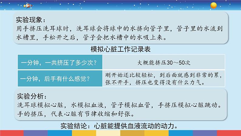 教科版五年级科学上册 4.3《心脏和血液》教学PPT第8页