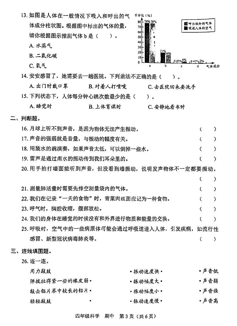 广东省深圳市龙岗区南湾实验小学2023-2024学年四年级上学期科学期中考试第3页