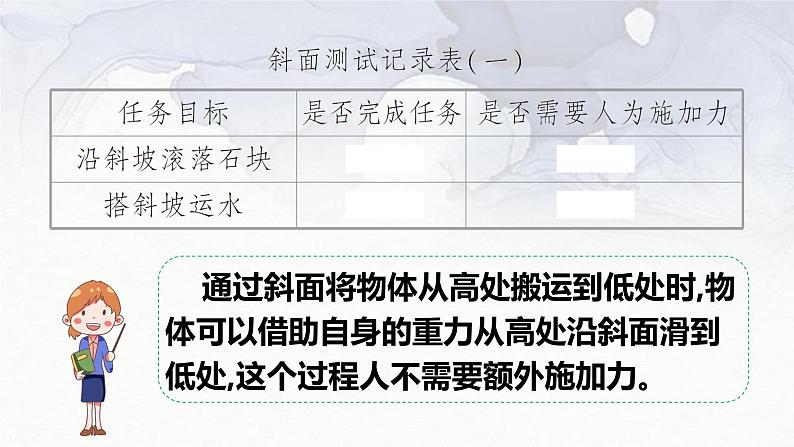 教科版科学六上《斜面》课件+教学设计+素材08
