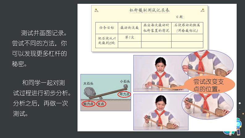 教科版科学六上3.3《不简单的杠杆》课件+教学设计+素材07