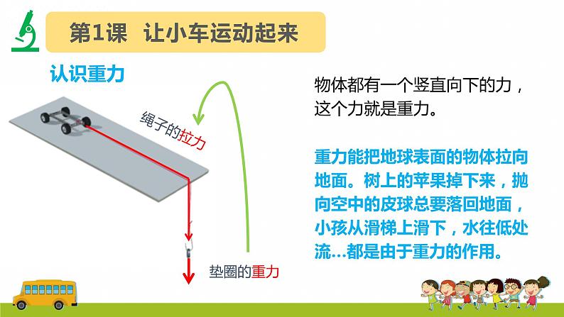 教科版(2017)科学四年级上册第三单元《运动和力》复习课件第2页