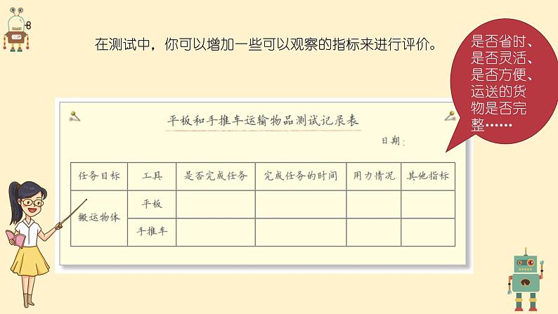 教科版科学六上3.4《改变运输的车轮》课件+教学设计+素材08