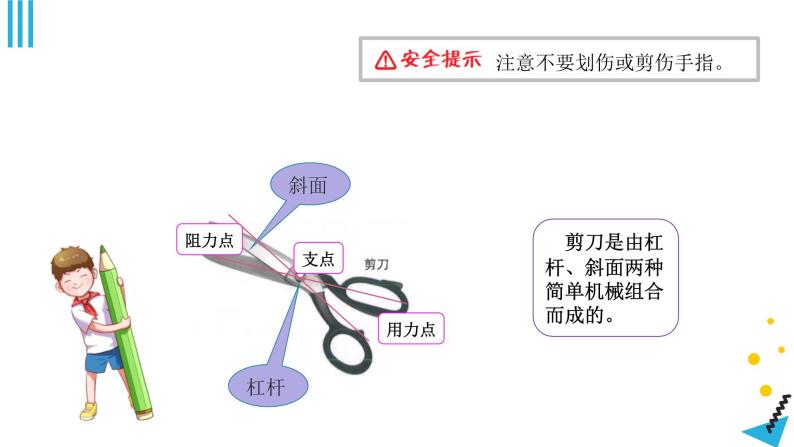 教科版 (2017)六年级上册5.灵活巧妙的剪刀教学ppt课件-教习网|课件下载