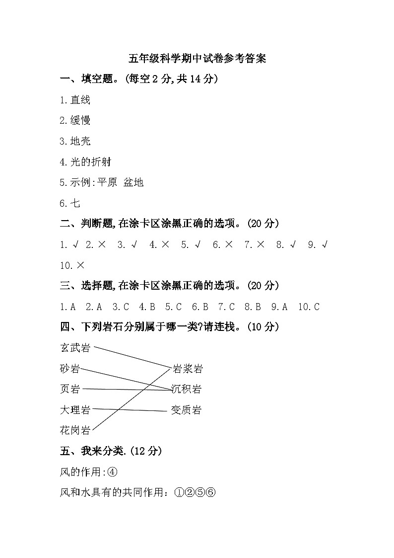 河南省驻马店市上蔡县2023-2024学年五年级上学期期中调研科学试题参考答案第1页