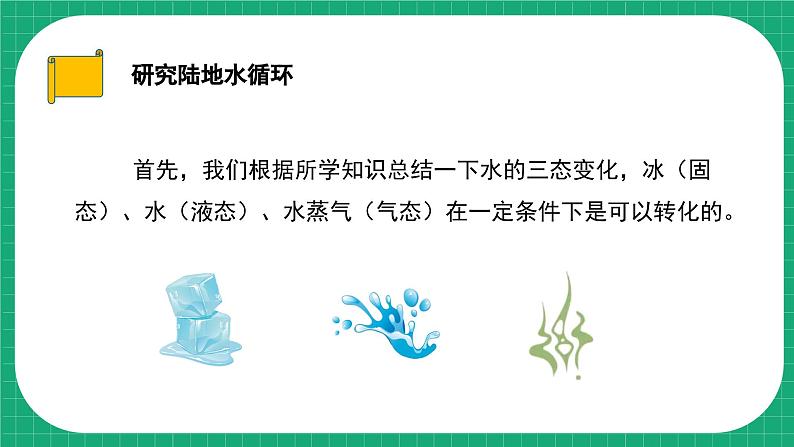 【核心素养】冀教版小学科学五年级下册 7.1  地球上的水循环  课件+教案(含教学反思)07