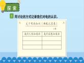 教科版(2017秋)科学四年级下册 第二单元 第一课 电和我们的生活课件