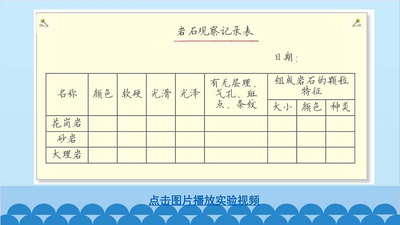 教科版(2017秋)科学四年级下册 第三单元 第二课 认识几种常见的岩石课件第4页