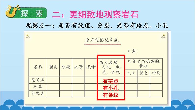 教科版(2017秋)科学四年级下册 第三单元 第二课 认识几种常见的岩石课件第6页