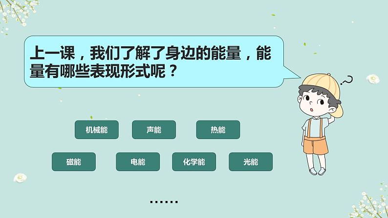 教科版科学六上4.2《调查家中使用的能量》课件+教学设计+素材01