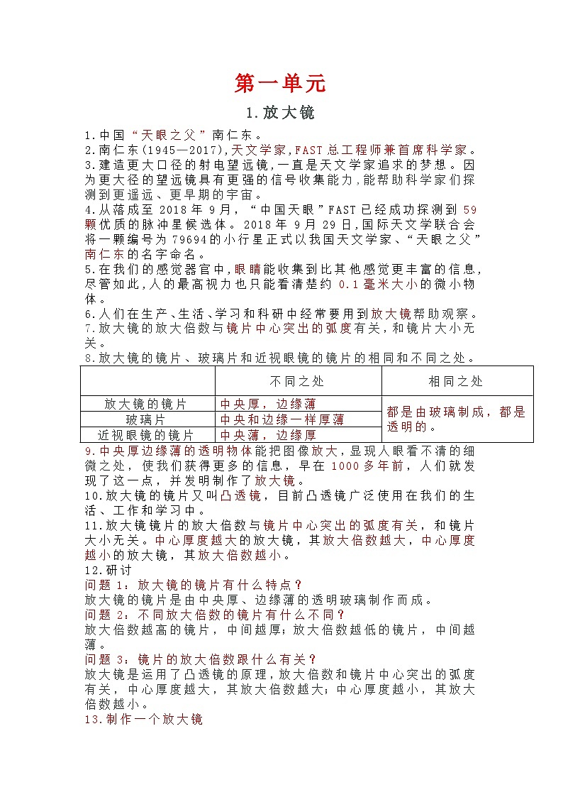 教科版六年级科学上册第一单元拓展提高类知识要点01