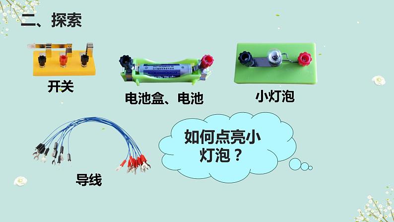 教科版科学六上4.3《电和磁》课件+教学设计+素材04