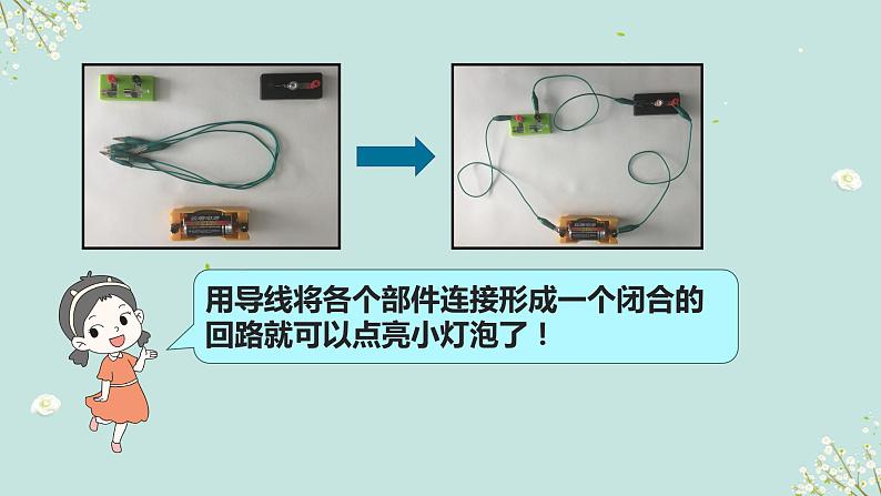 教科版科学六上4.3《电和磁》课件+教学设计+素材05