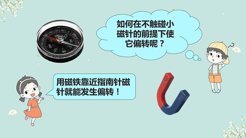 教科版科学六上4.3《电和磁》课件+教学设计+素材07