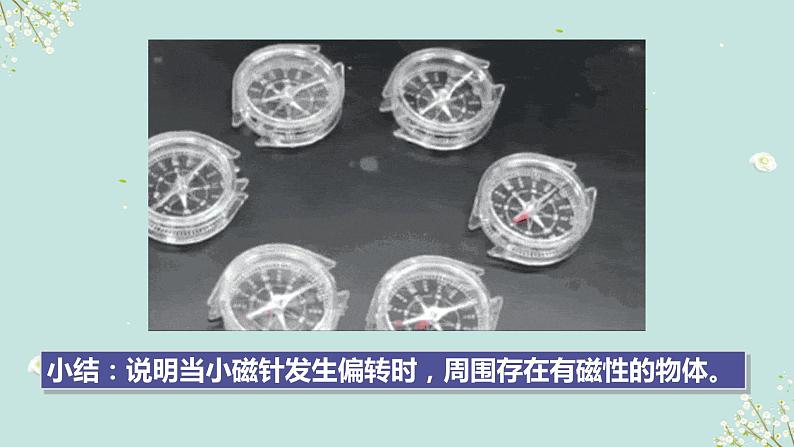 教科版科学六上4.3《电和磁》课件+教学设计+素材08