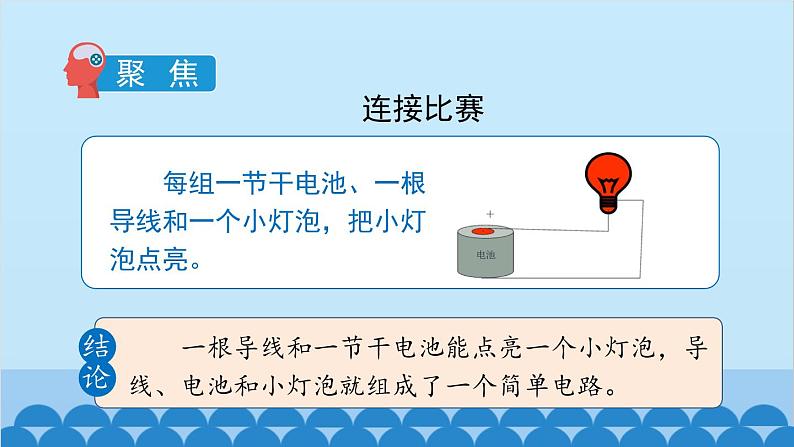 教科版（2017秋）科学四年级下册 2.3《简易电路》课件02