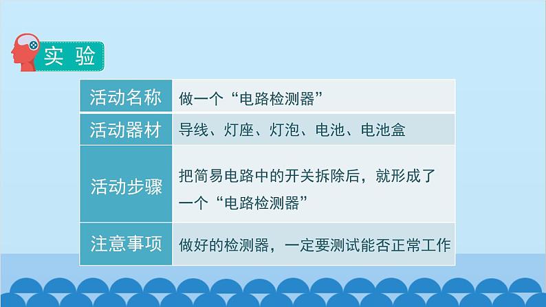 教科版（2017秋）科学四年级下册 2.4《电路出故障了》课件05