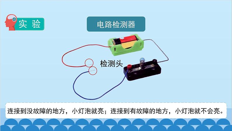 教科版（2017秋）科学四年级下册 2.4《电路出故障了》课件06