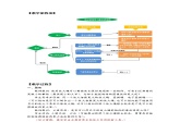 六年级上册课件2.怎样放得更大教学设计