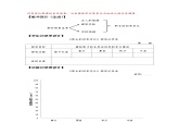 六年级上册课件影长的四季变化教学设计