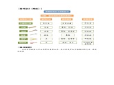 六年级上册课件紧密联系的工具和技术教学设计