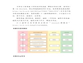 六年级上册课件电和磁教学设计