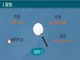 六年级上册课件1.放大镜