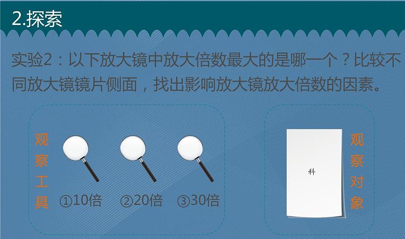 六年级上册课件1.放大镜05