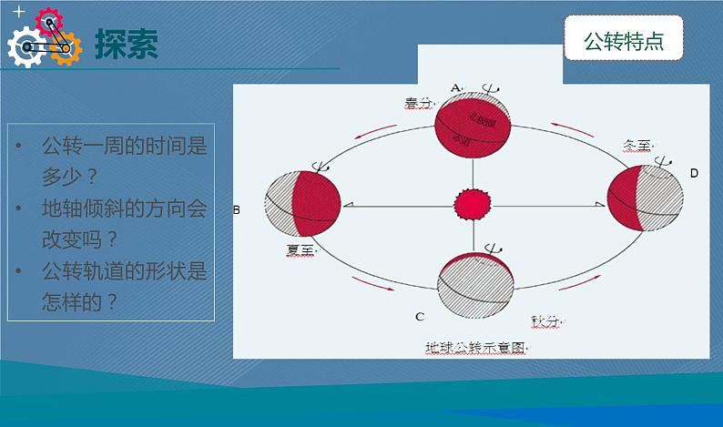 六年级上册课件地球的公转与四季变化04