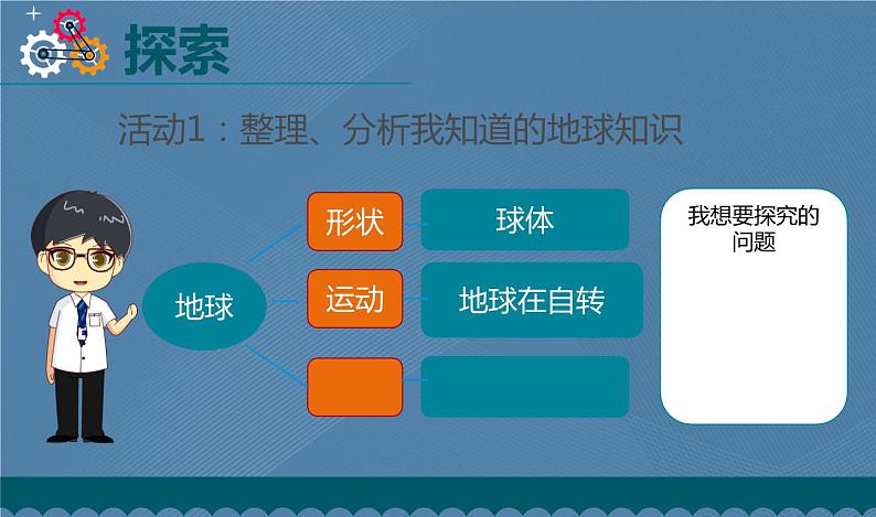 六年级上册课件邓斯琦六上2.1我们的地球模型教学第3页