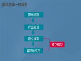 六年级上册课件邓斯琦六上2.1我们的地球模型教学