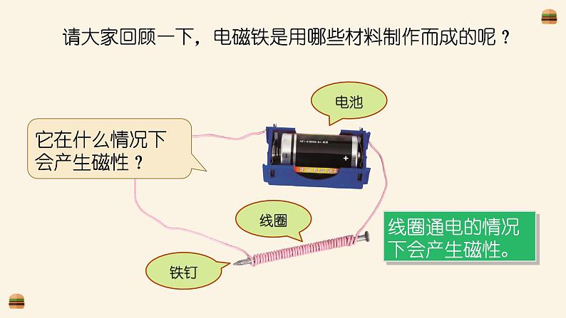 教科版科学六上4.5《电磁铁》课件+教学设计+素材03