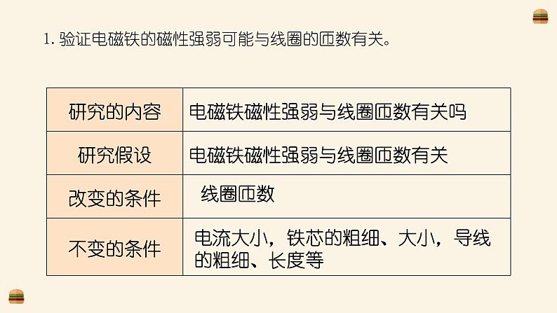 教科版科学六上4.5《电磁铁》课件+教学设计+素材06