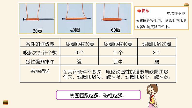 教科版科学六上4.5《电磁铁》课件+教学设计+素材08