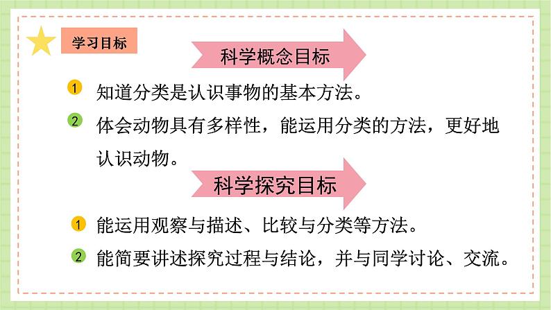 教科版科学一下 2.6《 给动物分类》课件02