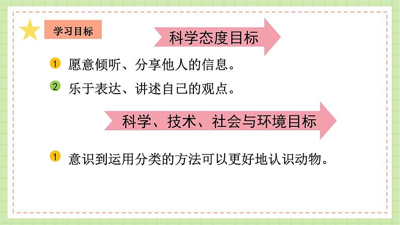 教科版科学一下 2.6《 给动物分类》课件03